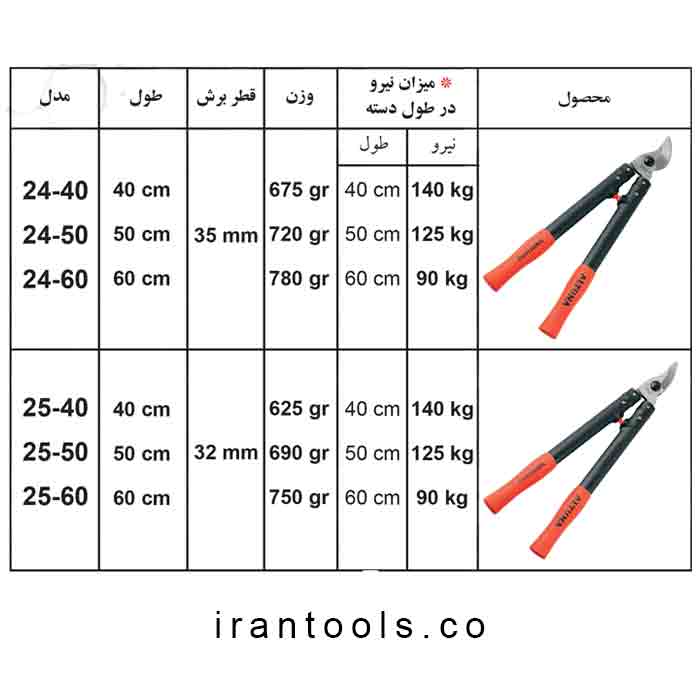 قیچی شاخه زن24-25 2