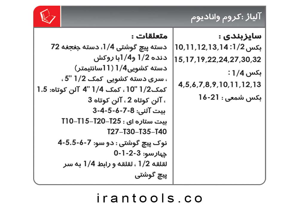 جعبه بکس 60 پارچه 1/4-1/2 درایو