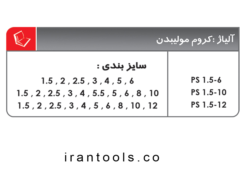 آلن کیفی کوتاه
