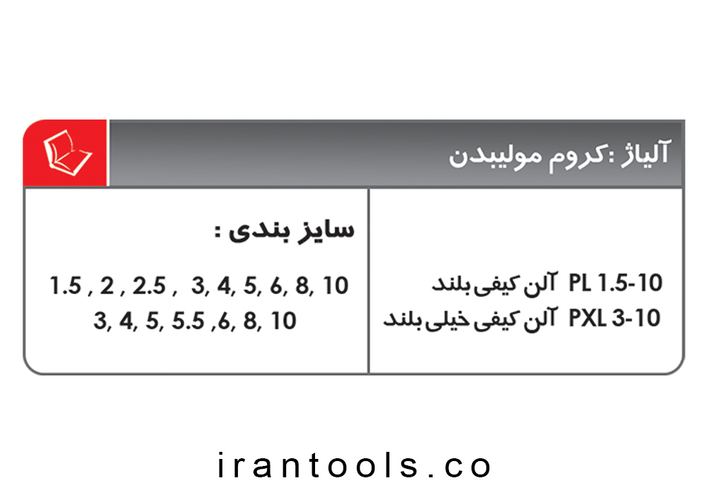 آلن کیفی بلند
