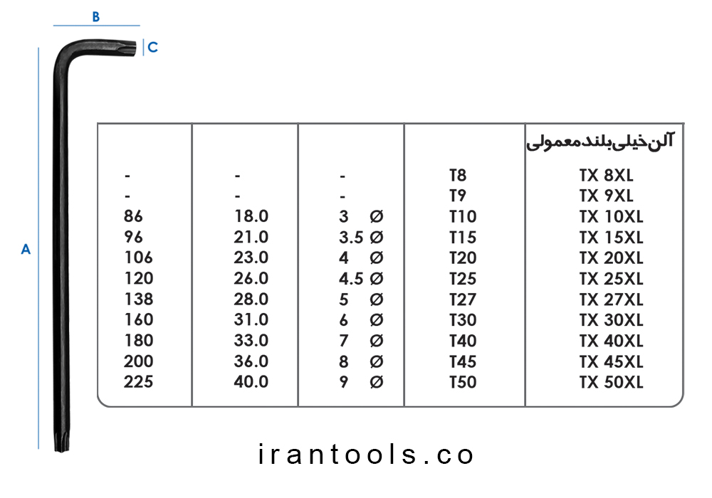 آلن تکی خیلی بلند بدون سوراخ لایت