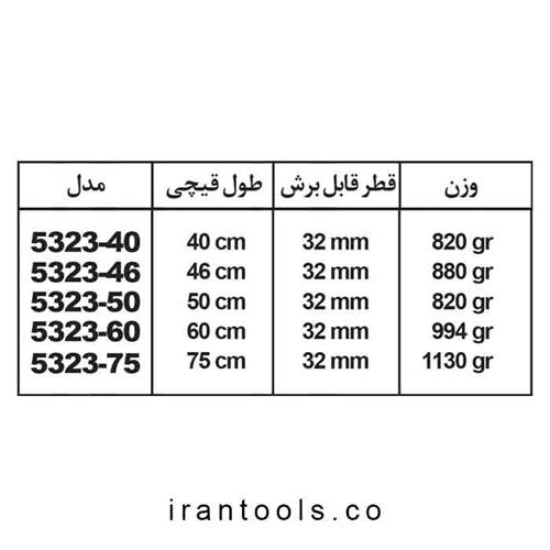 قیچی شاخه زن  3