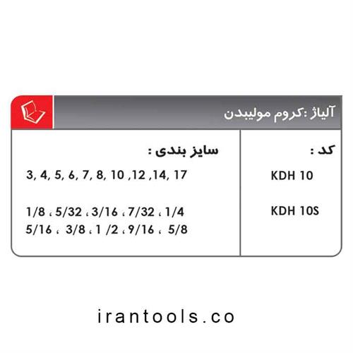 آلن جعبه ای 10  پارچه بلند KDH-10 , KDH-10S 5